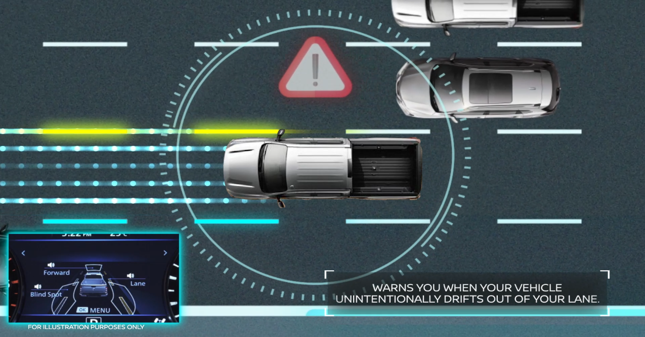 Nissan Lane Departure Warningnull