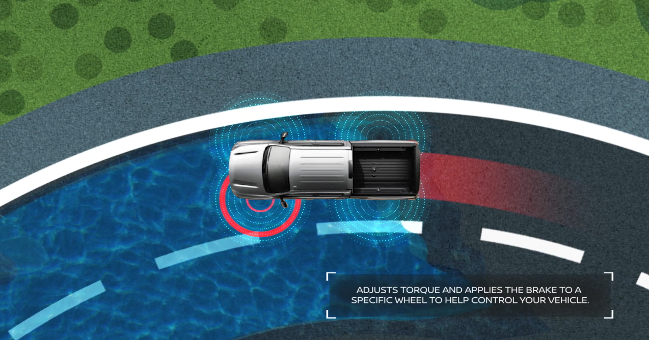 Vehicles Dynamic Controles Nissan Intelligent Mobility Tour | Experience the Future of Mobility